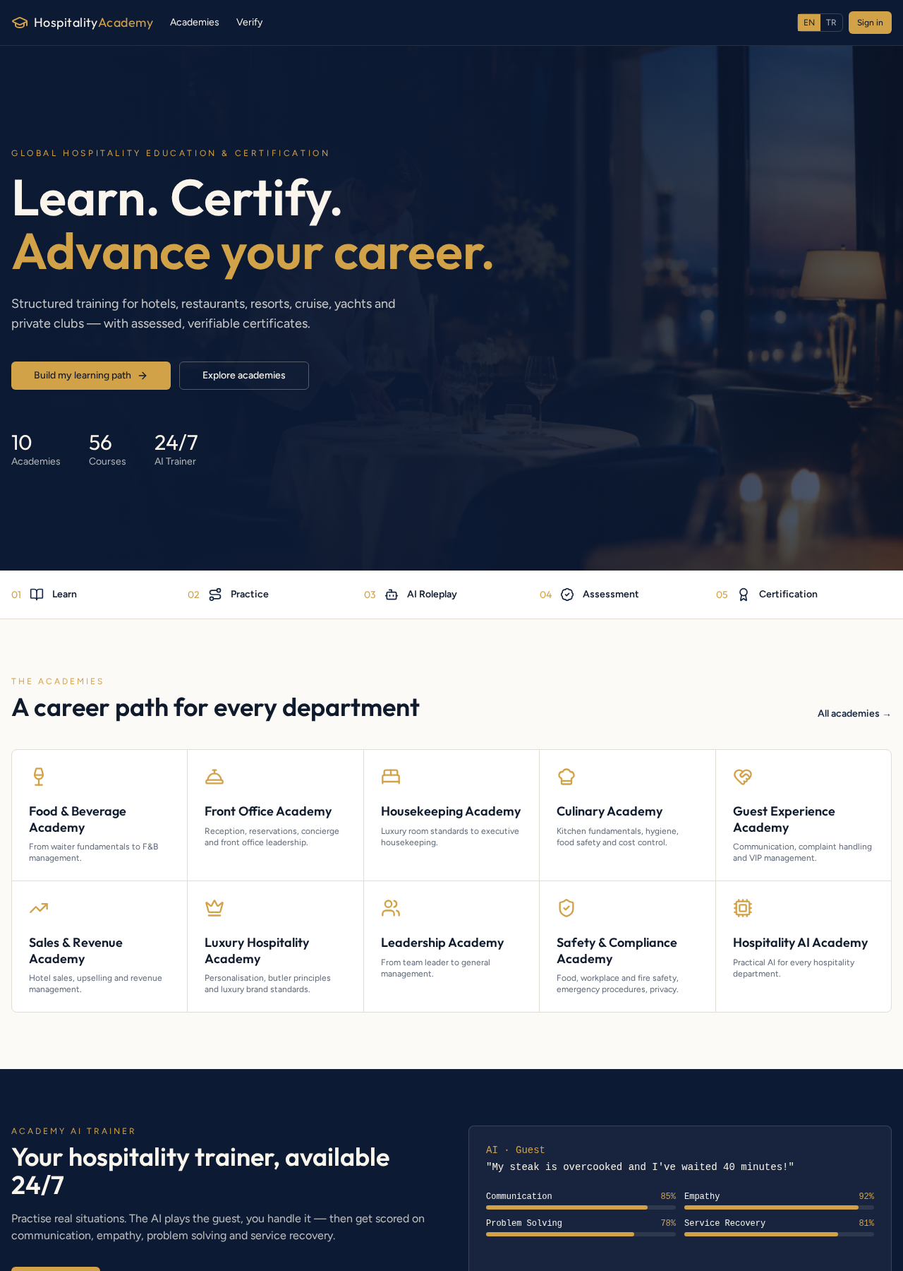 Hospitality Academy homepage